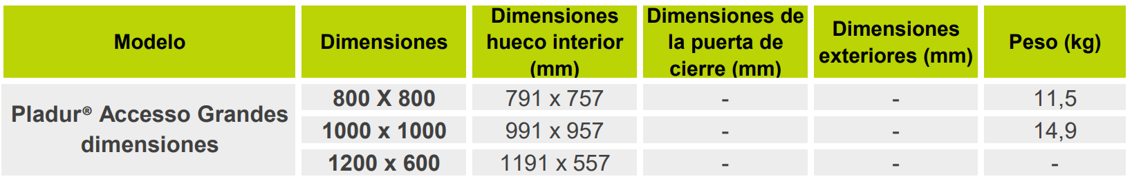 PLADUR ACESSO STANDAR GRANDES DIMENSÕES